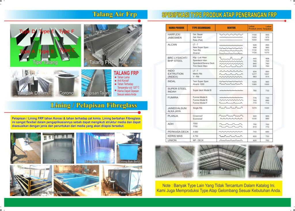 talang air fiberglass2
